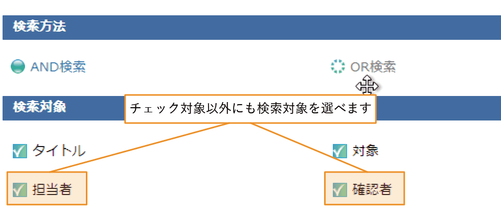 担当者、確認者による検索