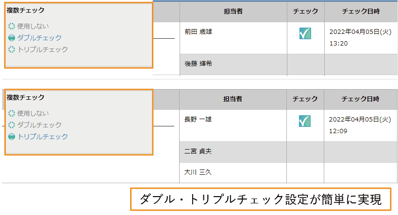 ダブルチェック/トリプルチェック機能