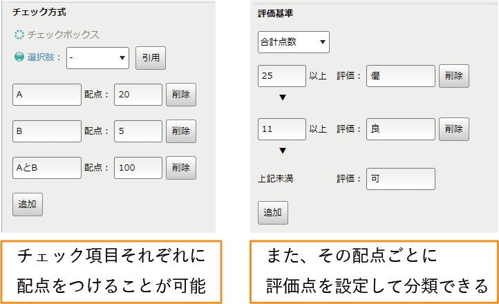 チェックによる配点/基準点による評価機能