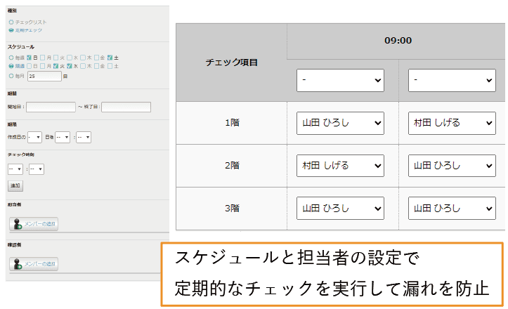 定期チェック機能