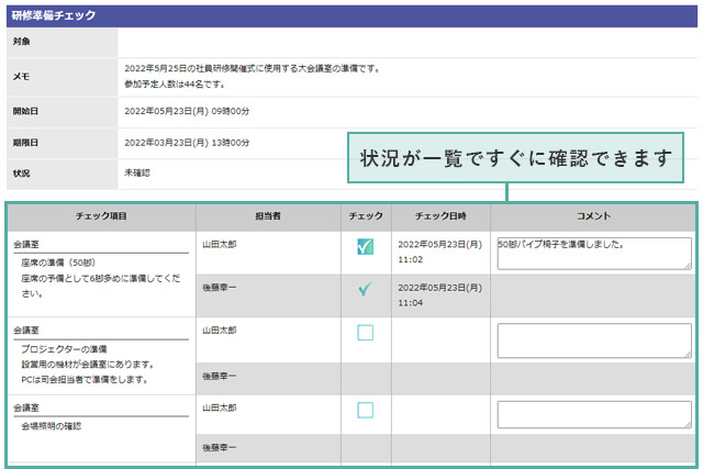 Check Do!画面。チェック状況が一覧ですぐに確認できます。