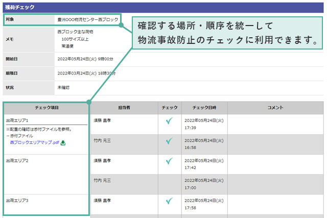 Check Do!画面。確認する場所・順序を統一して、物流事故防止のチェックリストに利用できます。