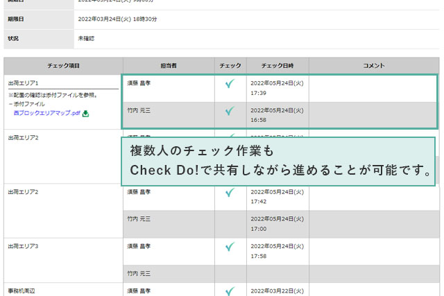 Check Do!画面。複数人のチェック作業も共有しながら進めることが可能です。
